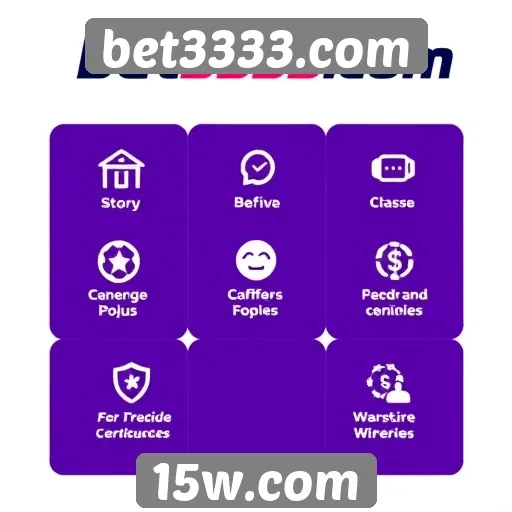 Recursos e funcionalidades do site bet3333.com